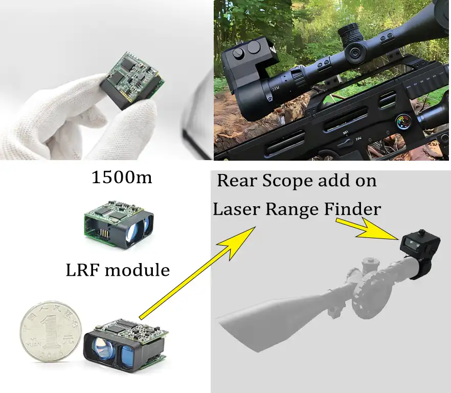 LRF module on thermal scope